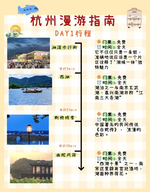 杭州商务伴游体验_杭州伴游价格表_杭州高端商务伴游