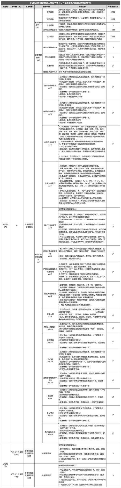 济南高端伴游_济南伴游联系方式_济南商务伴游怎么样
