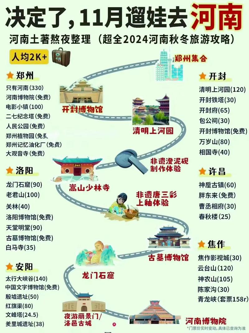 郑州私人伴游推荐_郑州高档伴游_郑州高端伴游接待