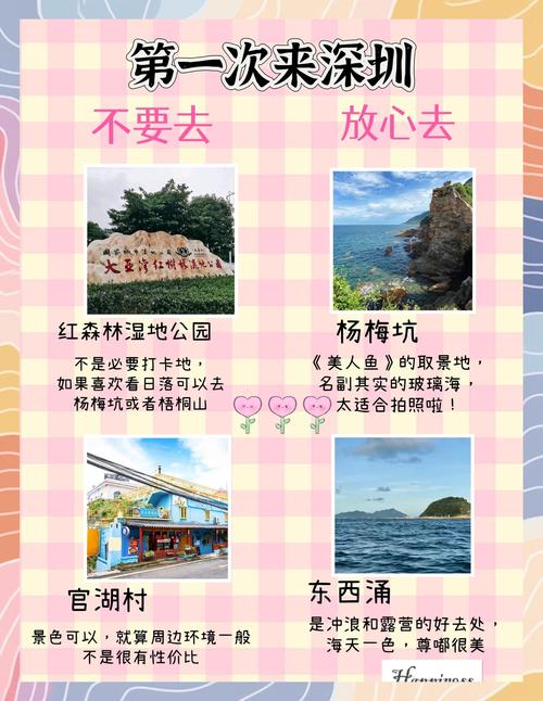 深圳伴游招聘日结一万_深圳私人伴游推荐_深圳伴游微信
