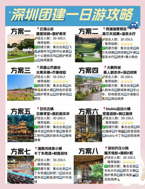 深圳私人伴游推荐_深圳伴游招聘日结一万_深圳伴游微信