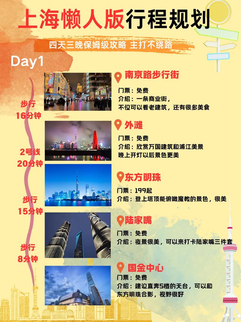 上海商务伴游服务：提升商务效率与生活品质的全面指南
