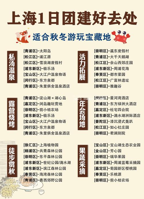 上海商务陪游_上海商务伴游怎么样_上海商务伴游价格