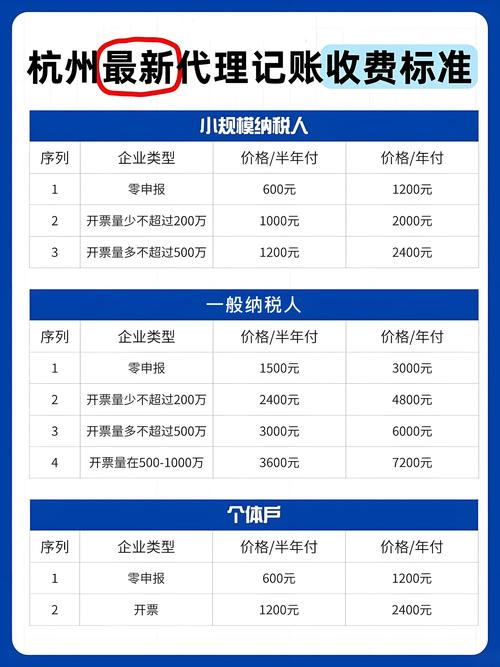 杭州伴游招聘_杭州私人伴游什么价格_杭州招聘男私人伴游