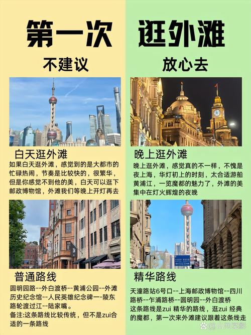上海商务伴游体验_上海商务兼职伴游经纪_上海高端商务伴游招聘