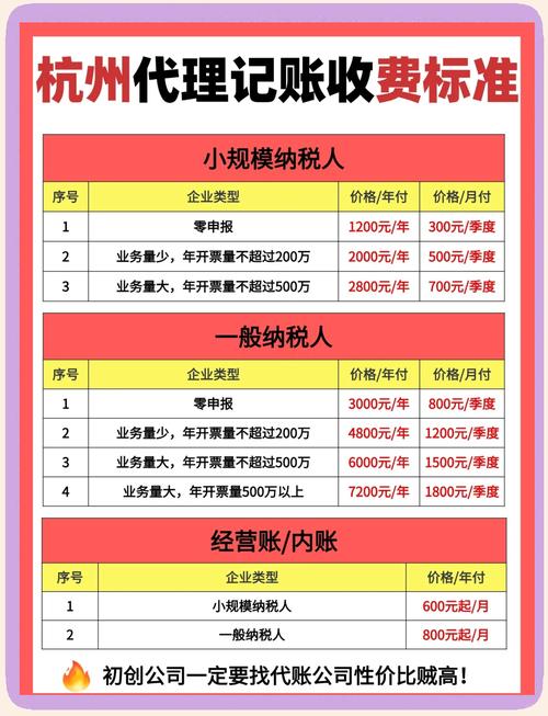 杭州私人伴游联系电话多少_杭州商务伴游招聘_杭州商务伴游什么价格