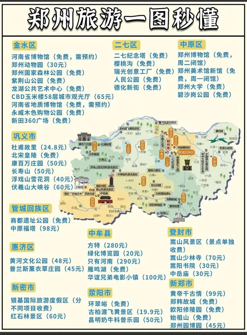 郑州伴游模特预约_郑州高档伴游_郑州私人伴游什么价格