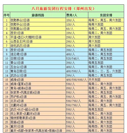 郑州伴游模特预约_郑州高档伴游_郑州私人伴游什么价格