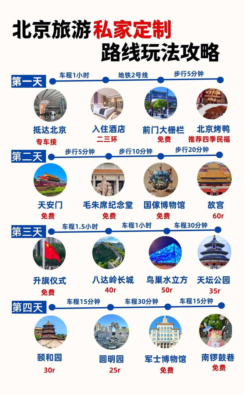 北京伴游陪游招聘_北京哪里有服务好的私人伴游_北京私人伴游预约