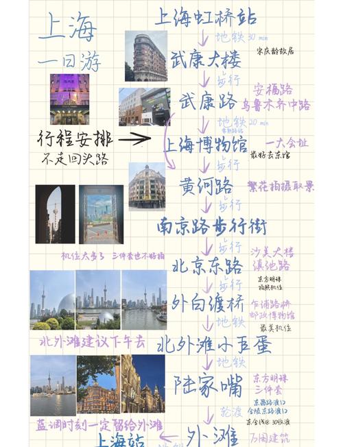 上海私人伴游日结1万_上海私人伴游高薪招聘_上海私人伴游指南