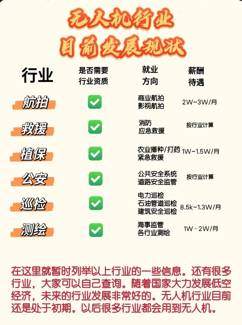 天津私人伴游什么价格_天津陪游微信_天津商务伴游价格
