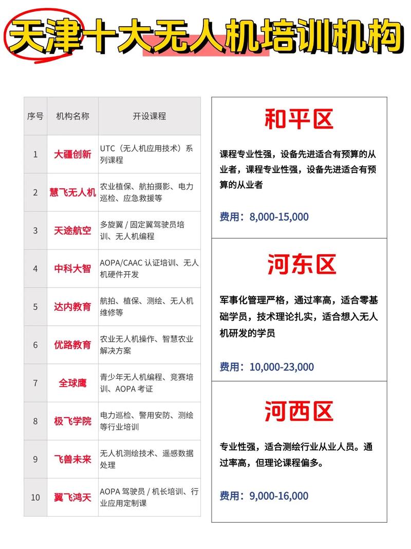 天津陪游微信_天津私人伴游什么价格_天津商务伴游价格