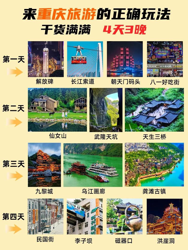 重庆商务陪同旅游服务详解：业务洽谈与景点游览一站式解决