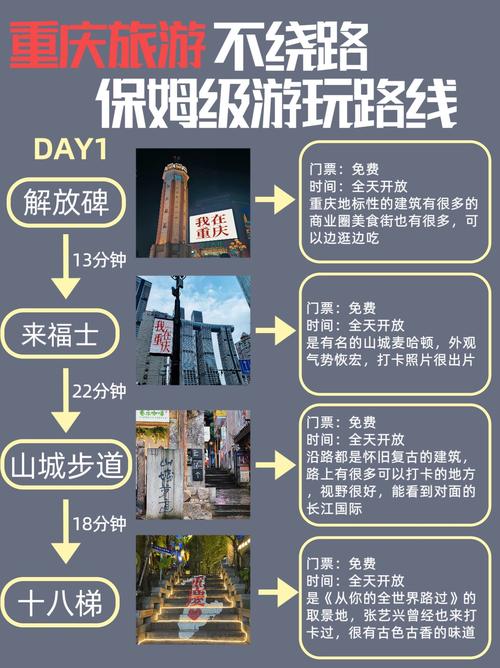 重庆商务伴游收费标准_重庆伴游电话_重庆商务伴游怎么样