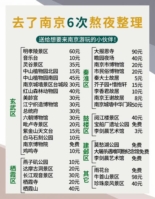 南京商务伴游推荐_南京商务陪游_南京伴游