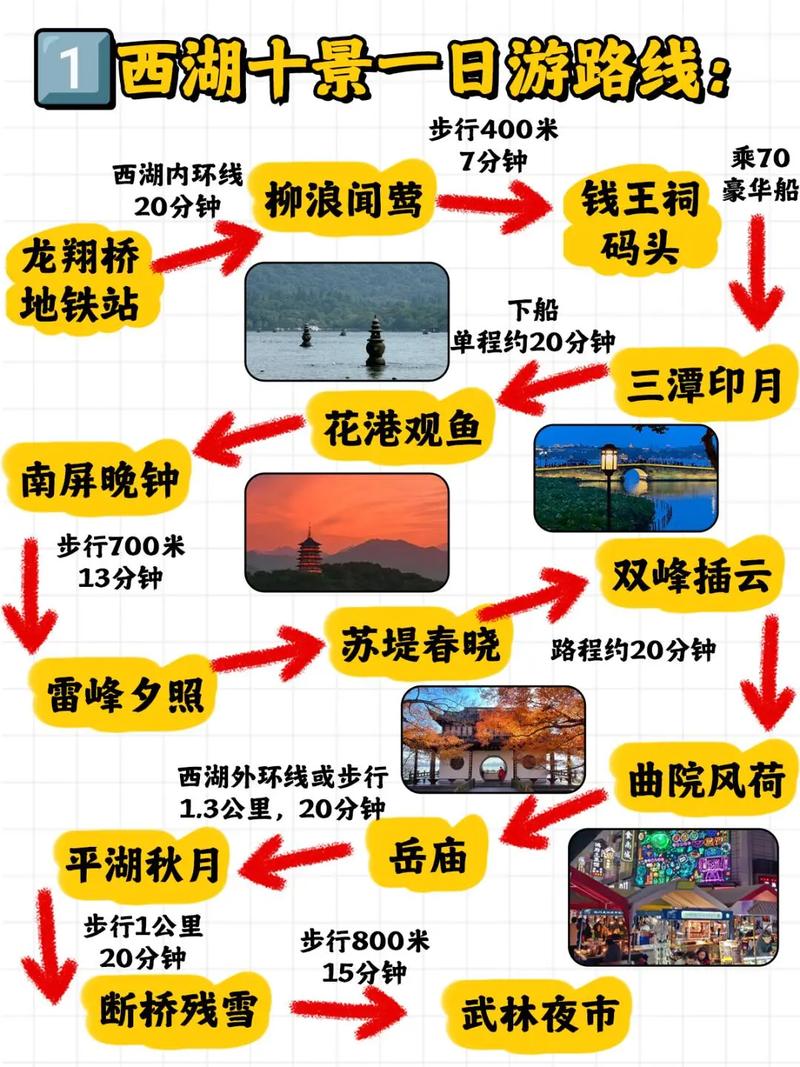 杭州找伴游_杭州高端伴游接待_杭州哪里有服务好的私人伴游