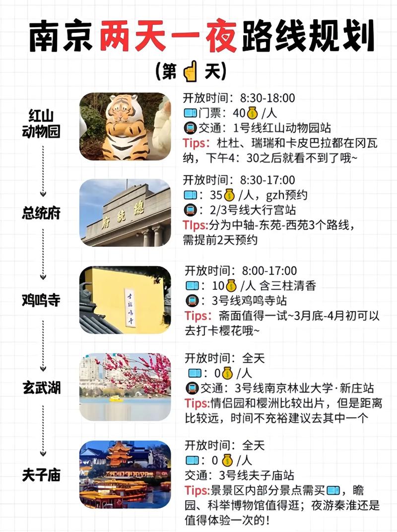 南京陪游一般怎么收费_南京伴游招聘日结_南京私人伴游指南