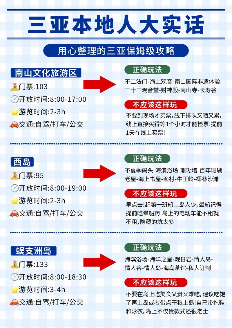 三亚商务陪游_三亚商务伴游招聘_三亚商务伴游怎么样