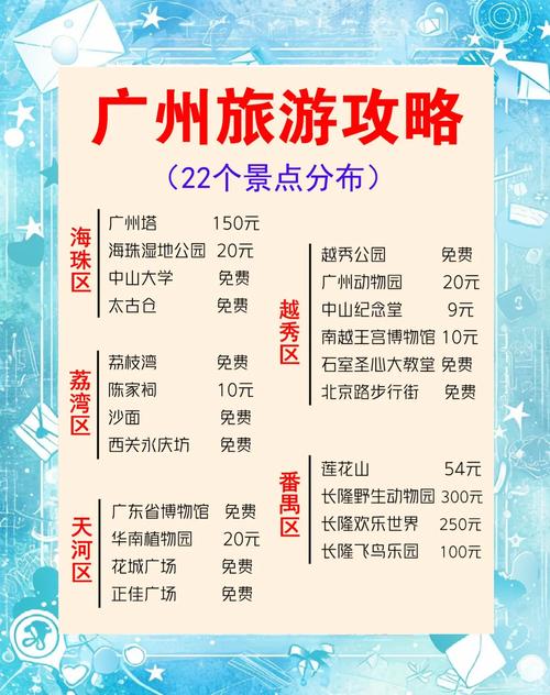 广州高端商务伴游招聘_广州哪里有服务好的商务伴游_广州商务伴游价格