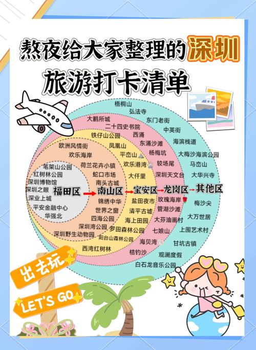 深圳商务伴游价格_深圳商务伴游推荐_深圳伴游预约网