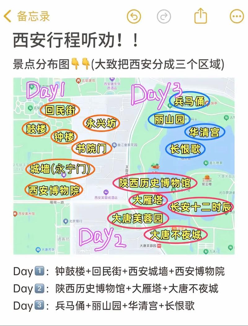 西安私人导游服务：定制化旅行的优势与挑战分析