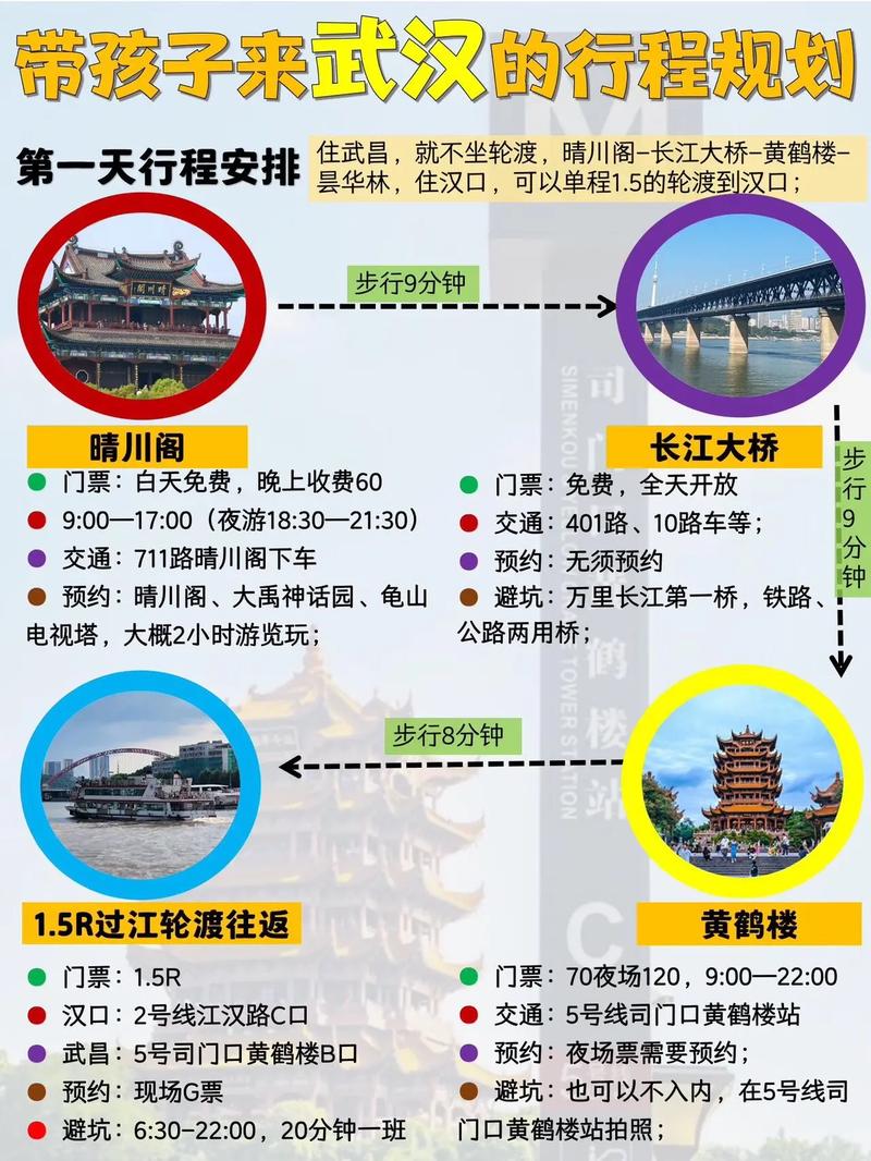 武汉高端伴游_武汉高端商务伴侣服务_武汉商务伴游指南