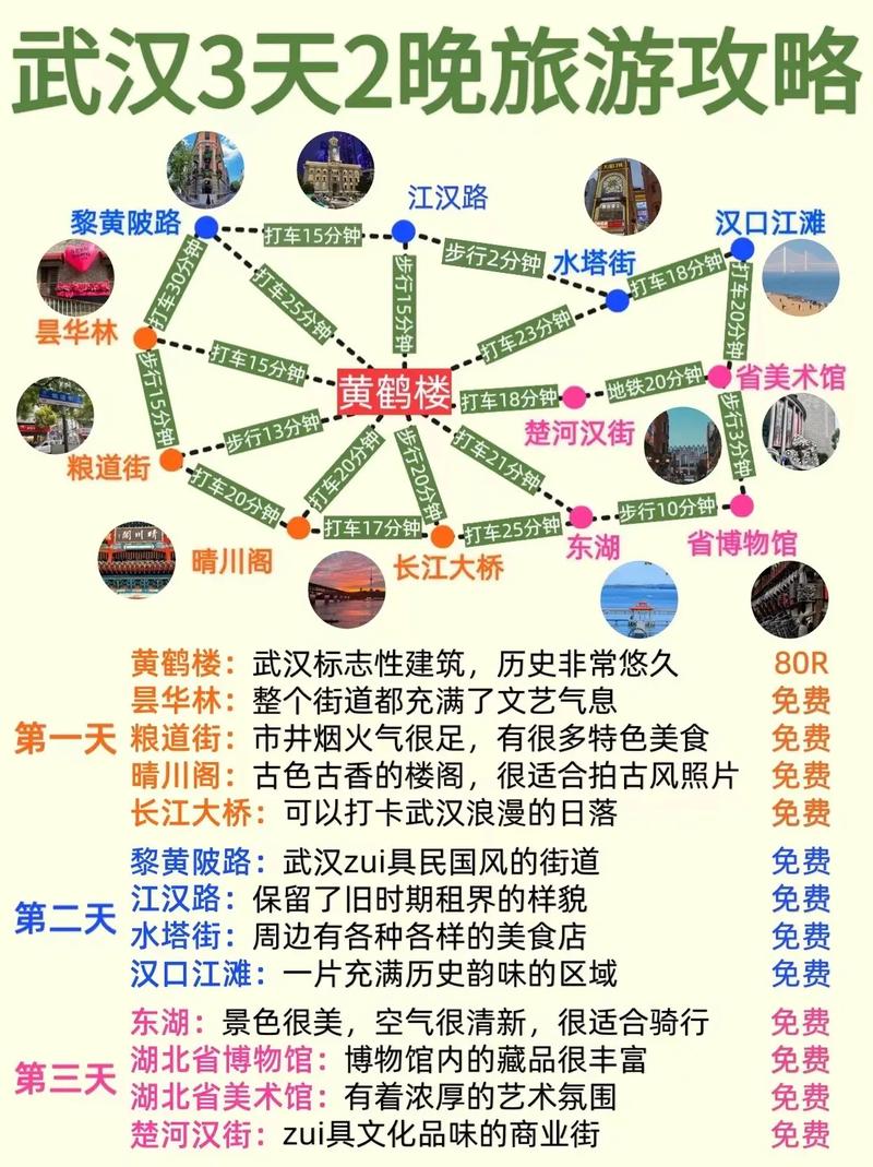 武汉高端伴游_武汉商务伴游指南_武汉高端商务伴侣服务