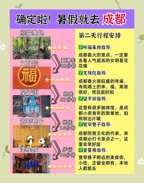 成都私人伴游一天好多钱_成都伴游细节_成都私人伴游怎么样