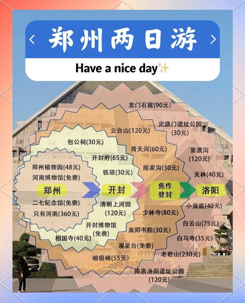 郑州私人伴游体验_郑州伴游价格_郑州私人伴游招聘