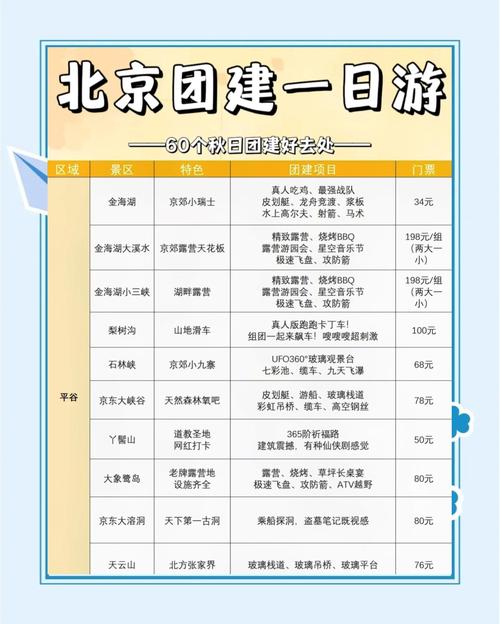 北京商务伴游_北京高端商务伴游招聘_北京商务伴游推荐