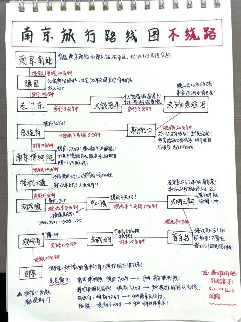 南京私人伴游价格表_南京陪游女报价表_南京哪里有服务好的私人伴游