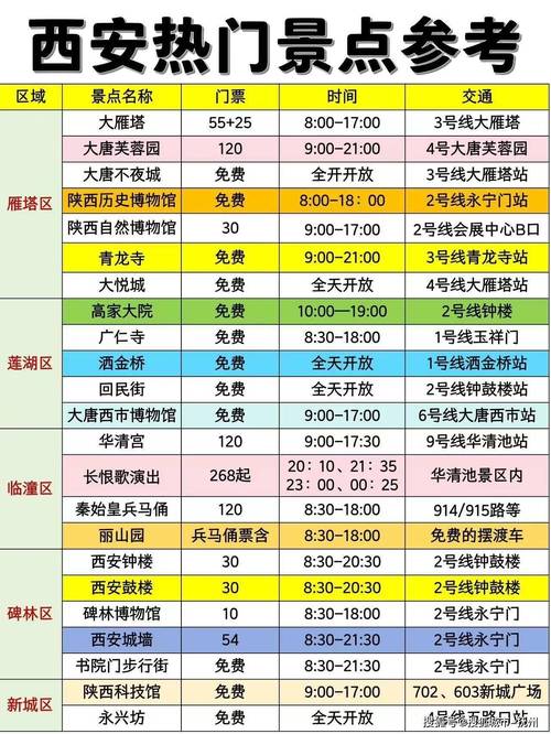 西安私人伴游什么价格_西安伴游私人联系电话_西安私人陪游女价格表
