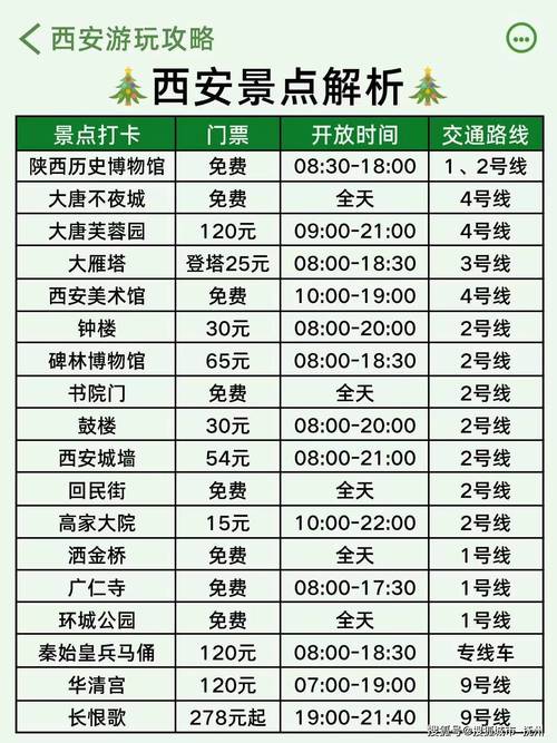 西安私人伴游什么价格_西安私人陪游女价格表_西安伴游私人联系电话