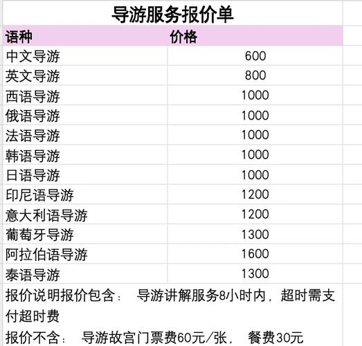 北京私人导游价格指南：不同资历与时长收费差异详解