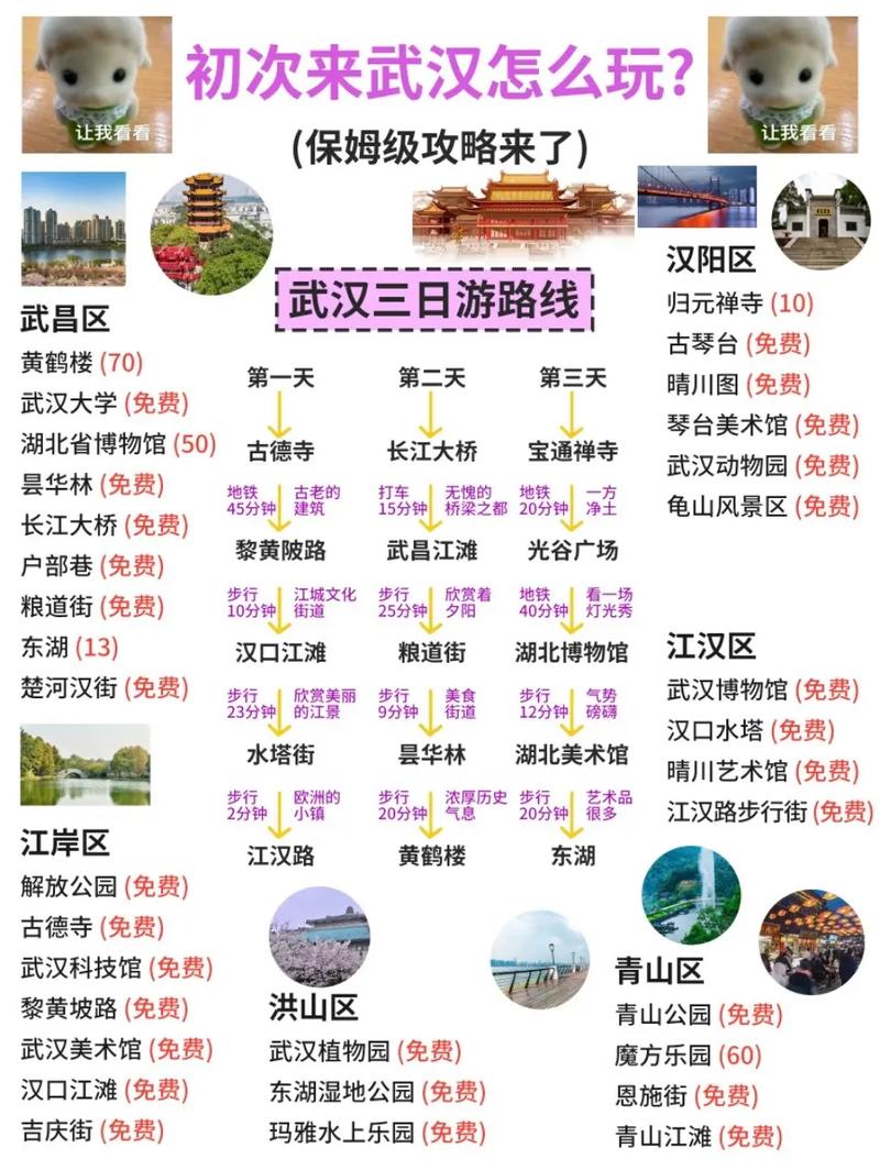 武汉商务陪伴_武汉高端商务伴游招聘_武汉商务伴游什么价格