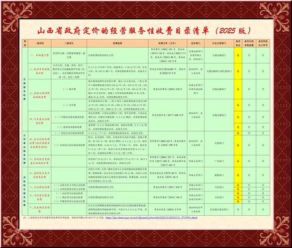 郑州私人伴游什么价格_郑州伴游的旅游公司_郑州高端伴游模特