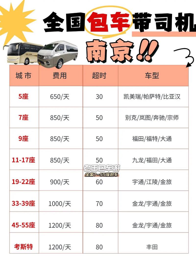 南京商务伴游什么价格_南京商务陪游_南京伴游价格表