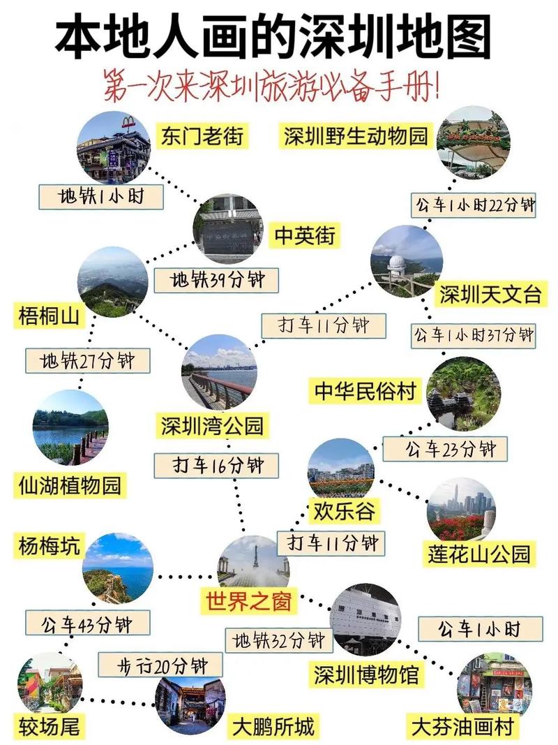深圳优质私人导游推荐：旅游集散中心与大型酒店寻找指南