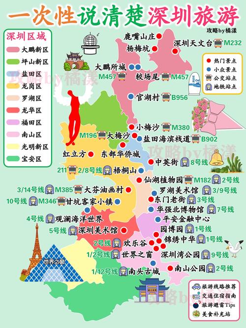 深圳哪里有服务好的私人伴游_深圳私人陪游女价格表_深圳伴游招聘日结一万