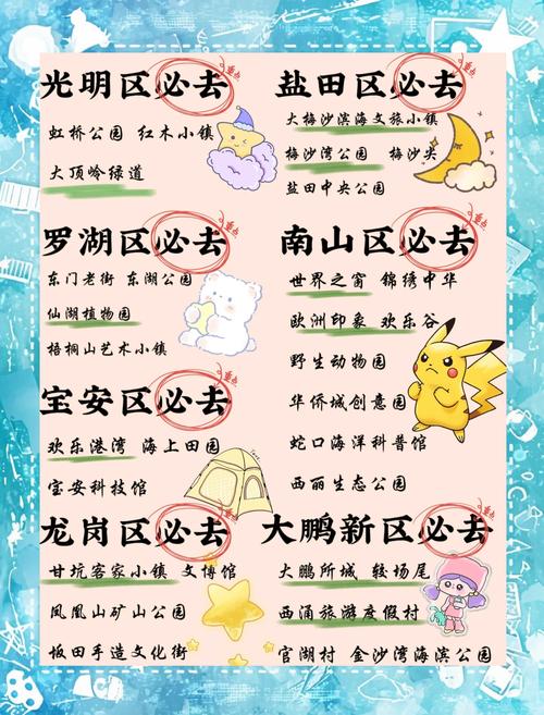 深圳伴游招聘日结一万_深圳私人陪游女价格表_深圳哪里有服务好的私人伴游