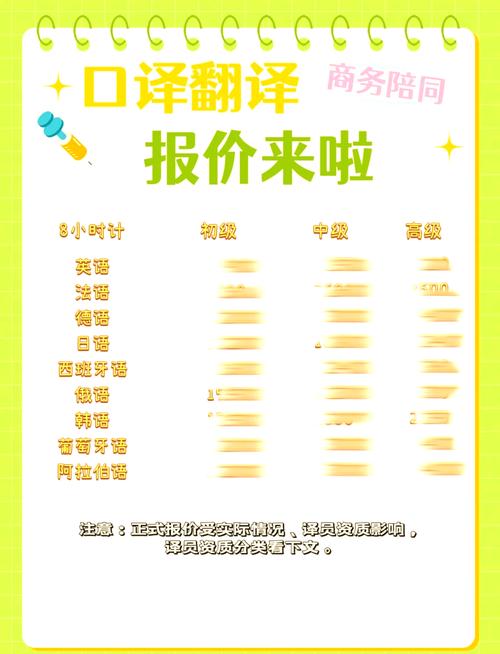 上海商务陪同服务价格差异解析：服务类型与人员资质的影响
