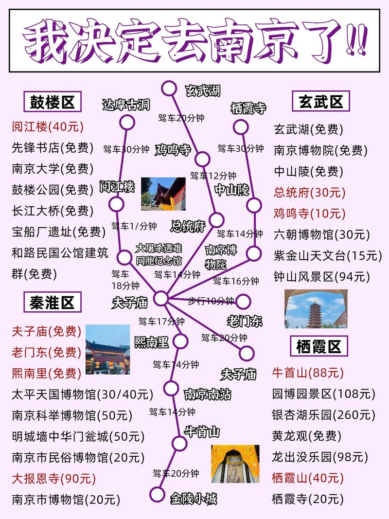 南京私人伴游指南_南京陪游一般怎么收费_南京私人伴游预约