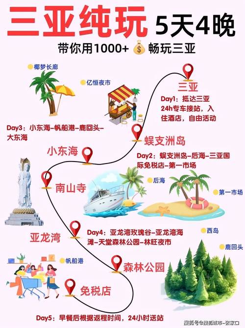 三亚高端伴游预约_三亚商务陪伴网站_三亚商务伴游指南