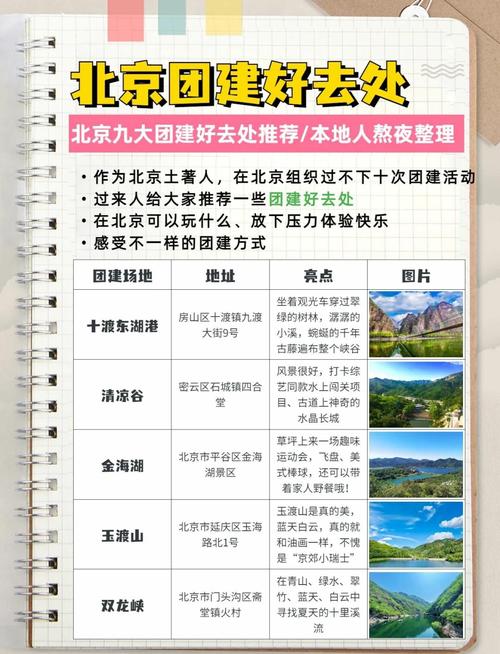 北京商务伴游多钱一天_北京商务伴游经纪_北京商务伴游指南