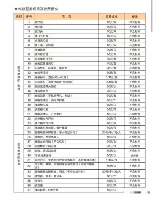 济南商务宴请推荐酒店_济南商务伴游什么价格_济南私人伴游预约平台