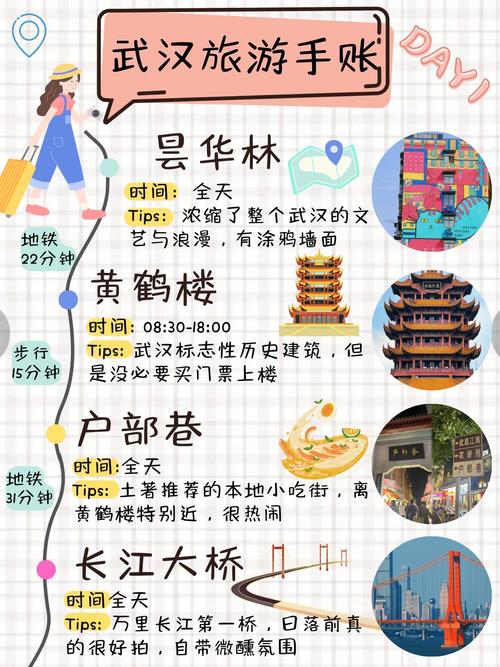 武汉兼职伴游_武汉伴游如何收费_武汉商务伴游体验