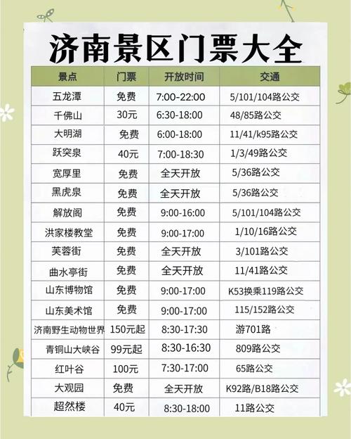 丽江私人伴游价格_私人伴游四川成都价格_济南私人伴游什么价格