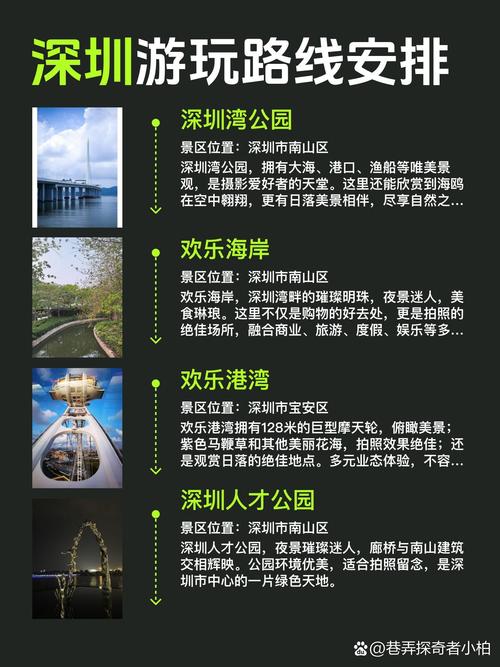 深圳高端伴游预约_深圳商务伴游体验_深圳商务伴游价格