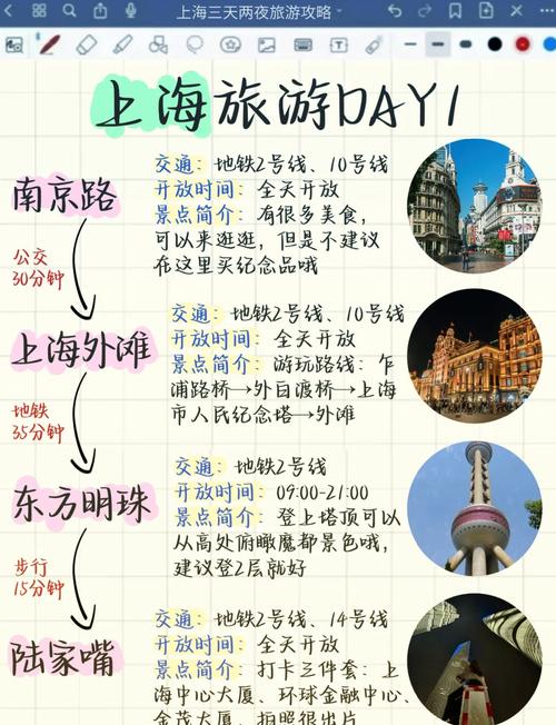 上海私人伴游体验_上海私人伴游招聘包吃住_上海私人伴游预约