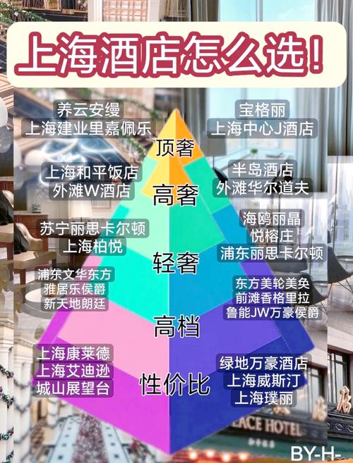 上海私人伴游招聘包吃住_上海哪里有服务好的私人伴游_上海私人伴游日结1万